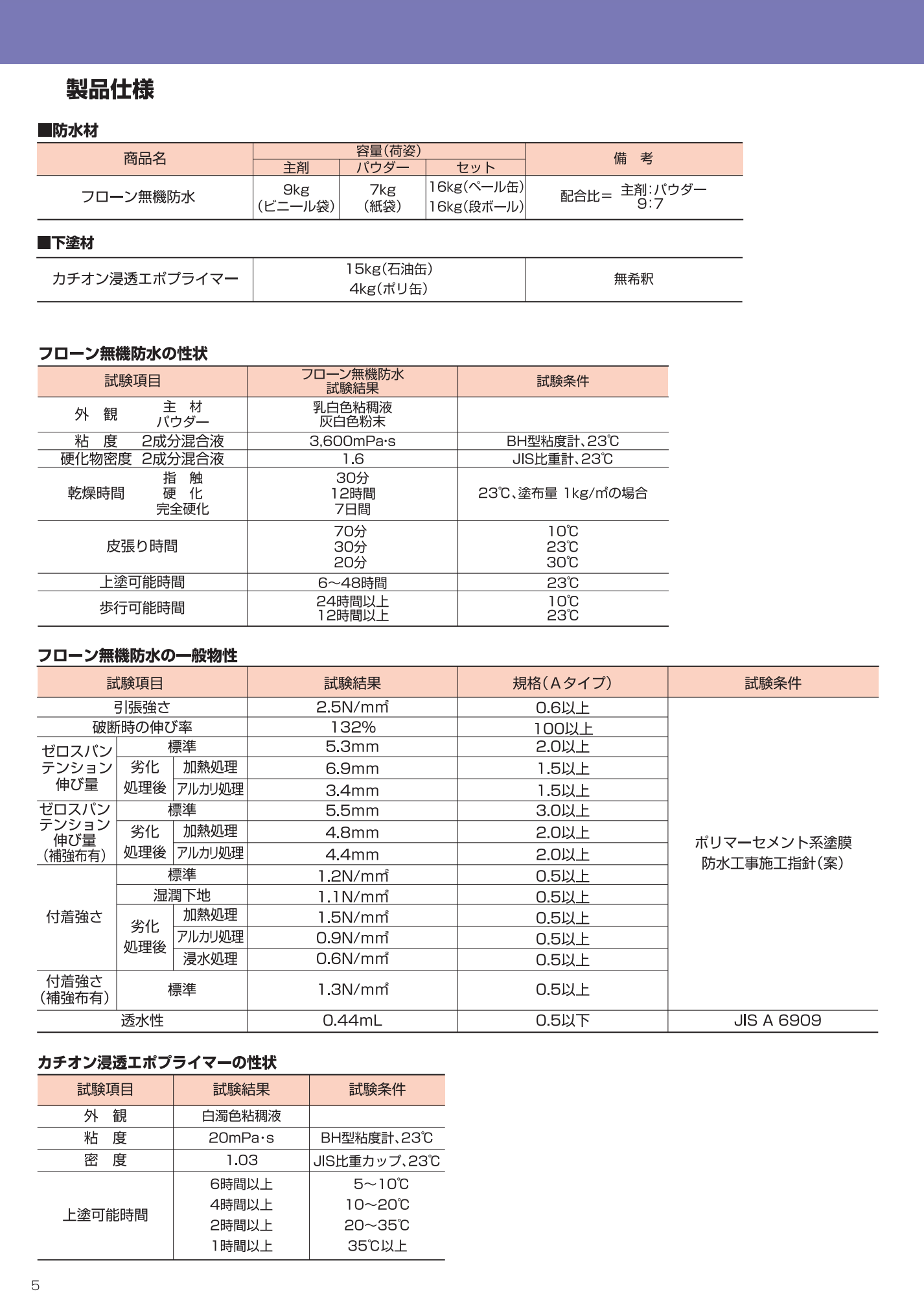 フローン無機防水