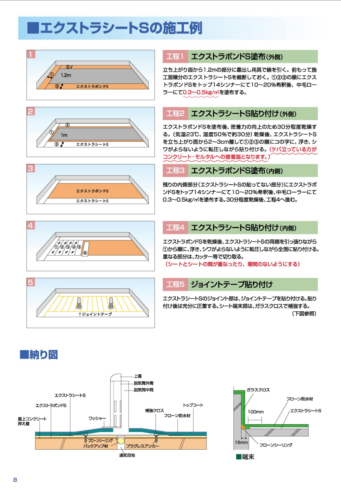 スクリーンショット 2021-11-13 8.31.01