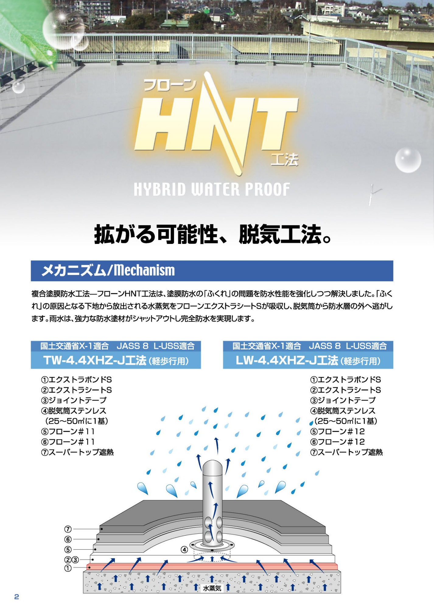 スクリーンショット 2021-11-13 8.26.37