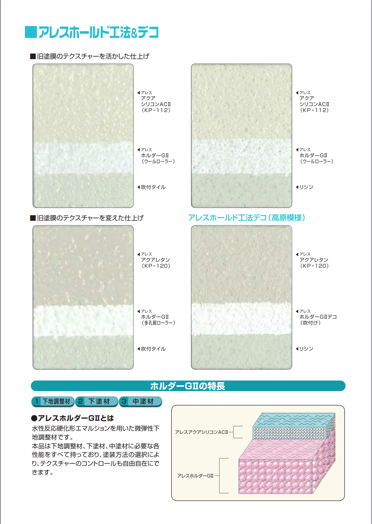 アレスホルダーG2 デコ（玉吹き用） 16KG ＃水性反応硬化形微弾性ホールド材 ＃コンクリート、モルタル、ALC、窯業サイディング ＃アクリル樹脂  – 塗料通販・ペンキ販売のPaintStore.JP
