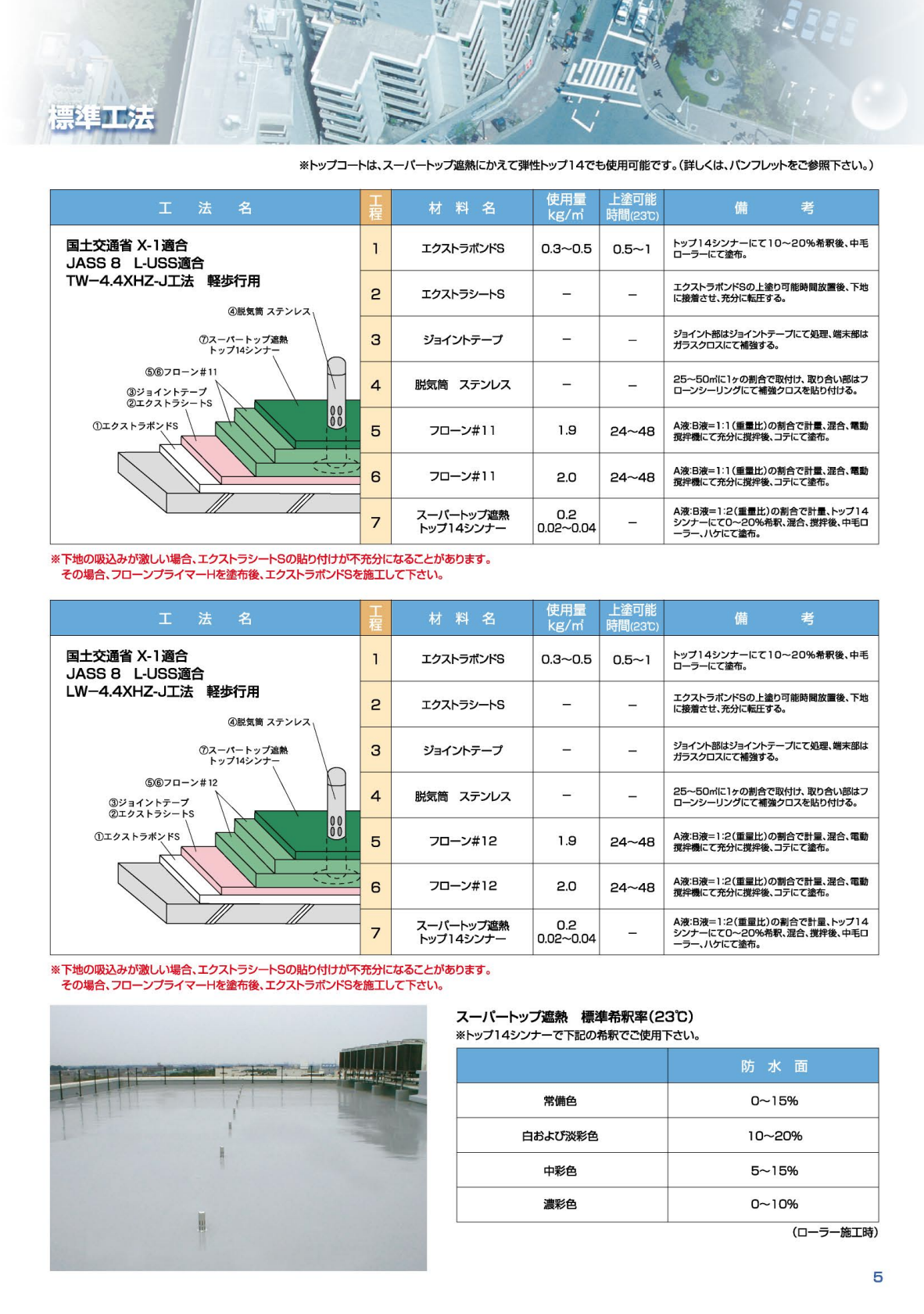 スクリーンショット 2021-11-13 8.29.43