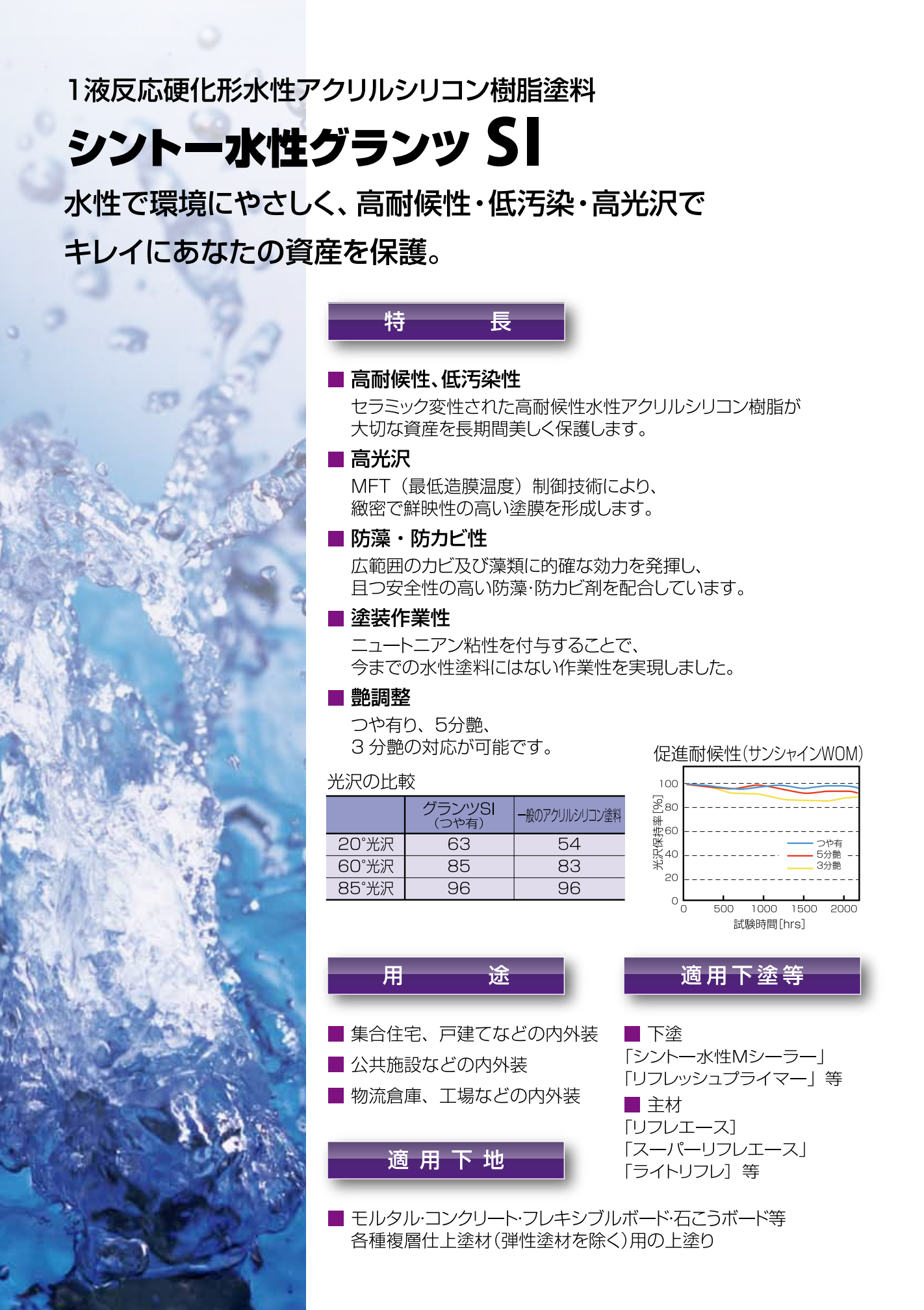 スクリーンショット 2022-01-05 18.16.34