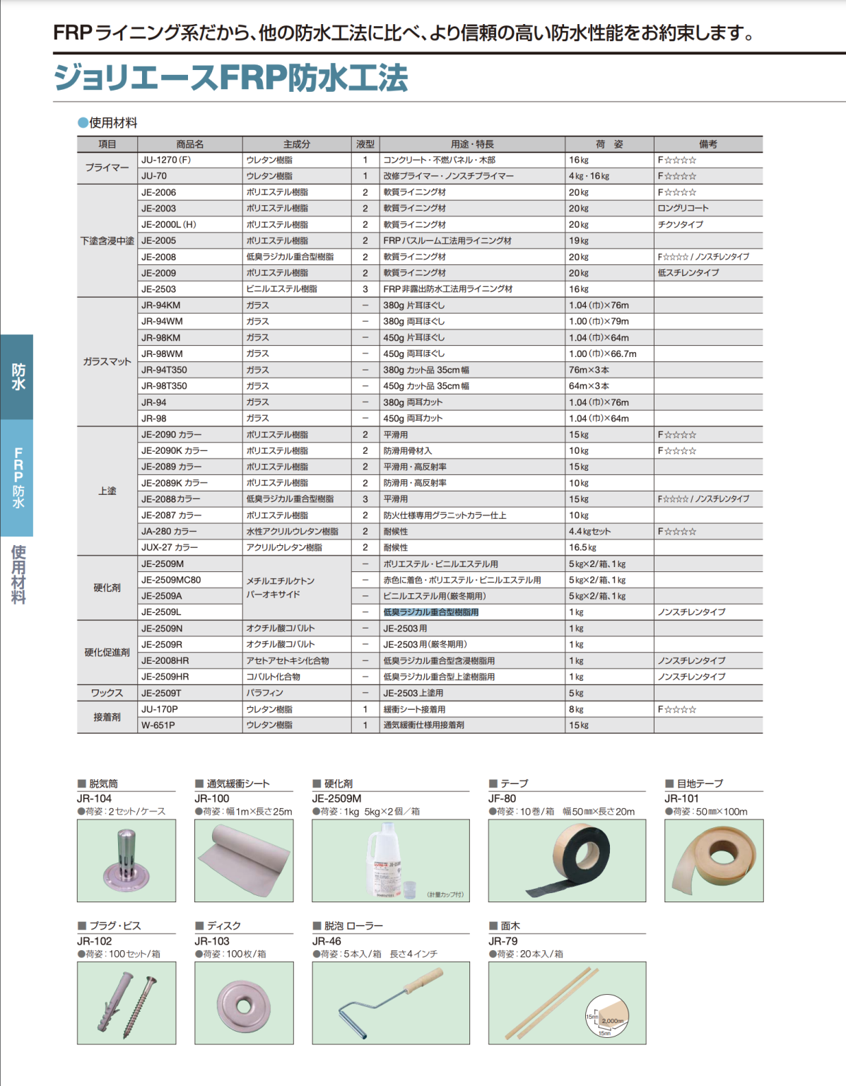 ジョリエース JE2509M 硬化剤 5KG #メチルエチルケトンパーキオキサイド混合物 塗料通販・ペンキ販売のPaintStore.JP ジョリエース JE2509M 硬化剤 5KG #メチルエチルケトンパーキオキサイド混合物 塗料通販・ペンキ販売のPaintStore.JP