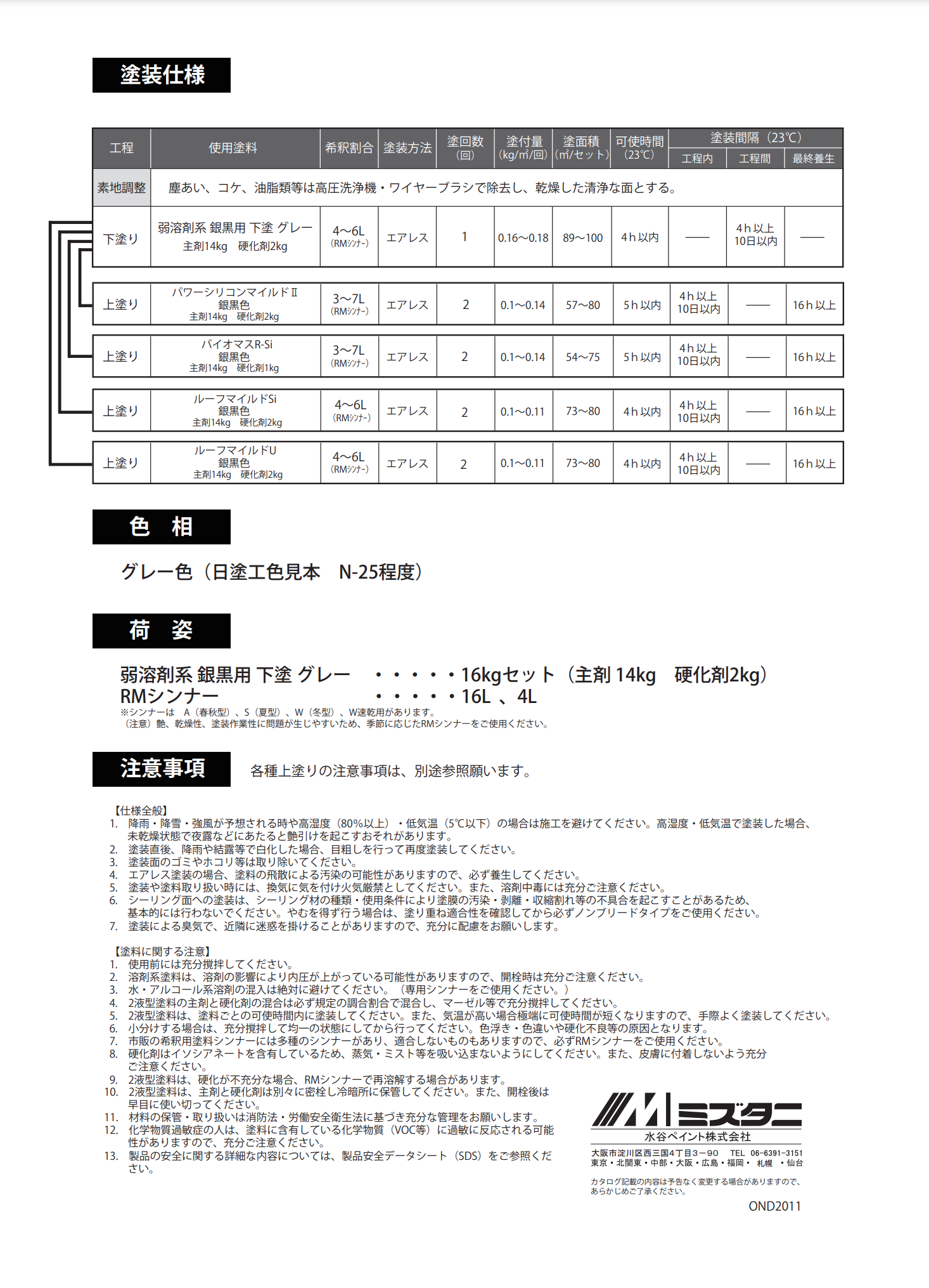 弱溶剤系 銀黒用 下塗 グレー