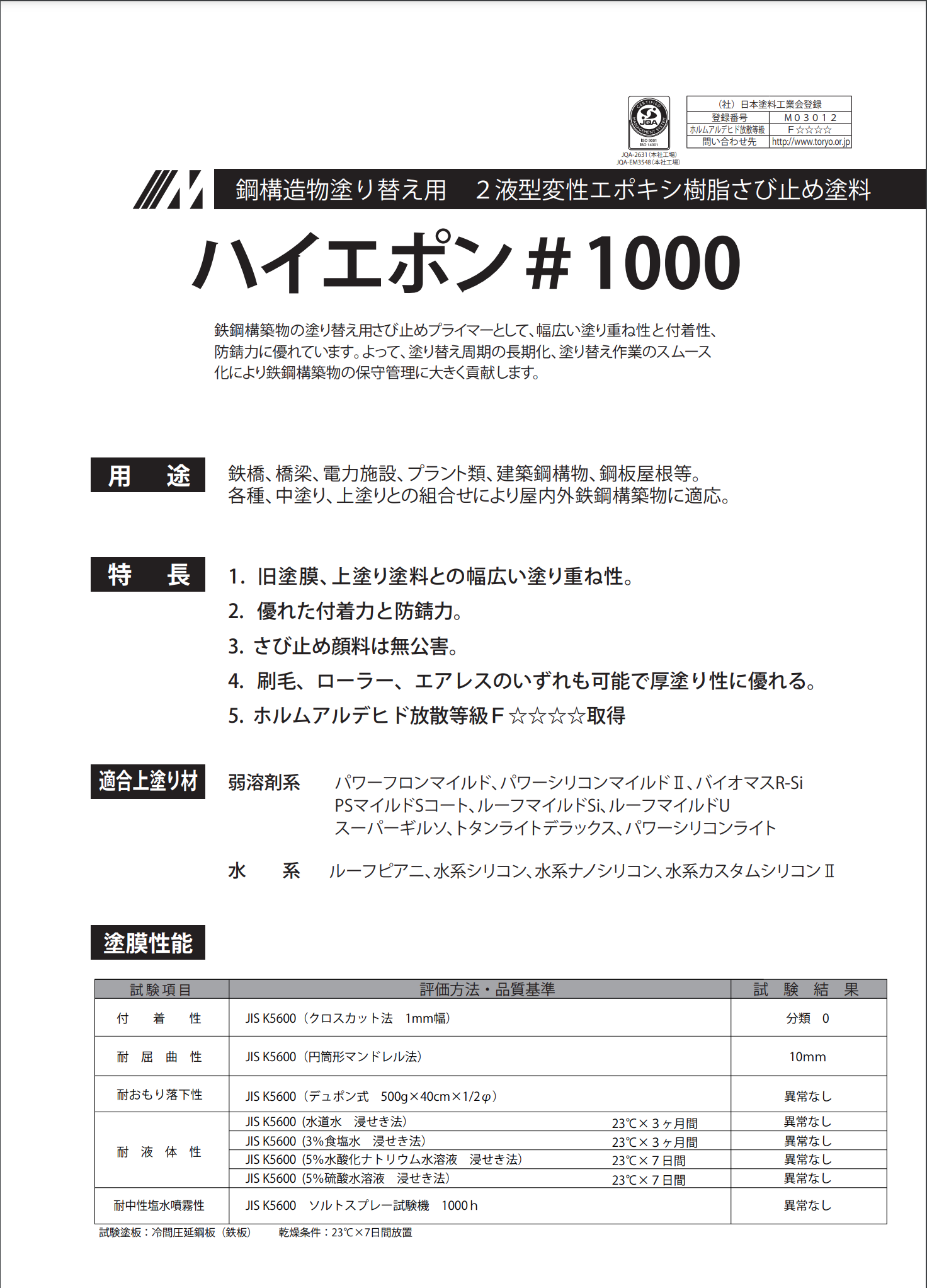 業界No.1 塗装用 希釈シンナー 1ｋ