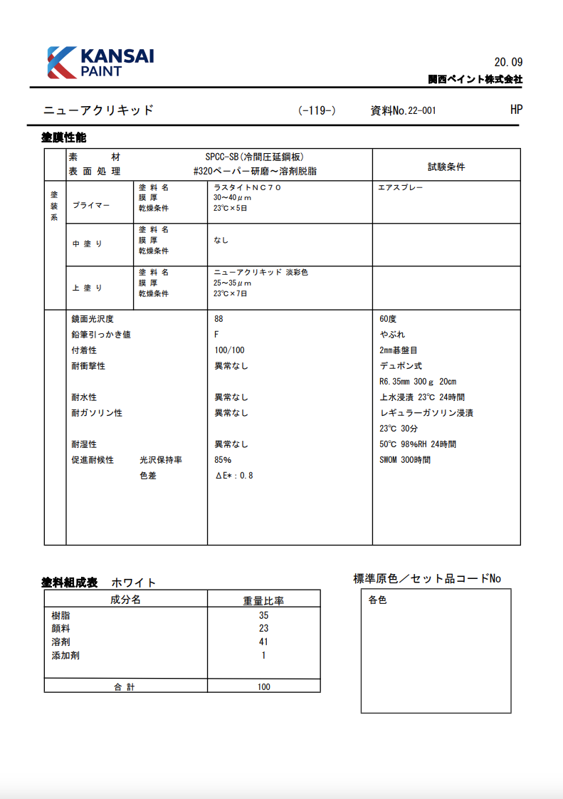 ニューアクリキッド