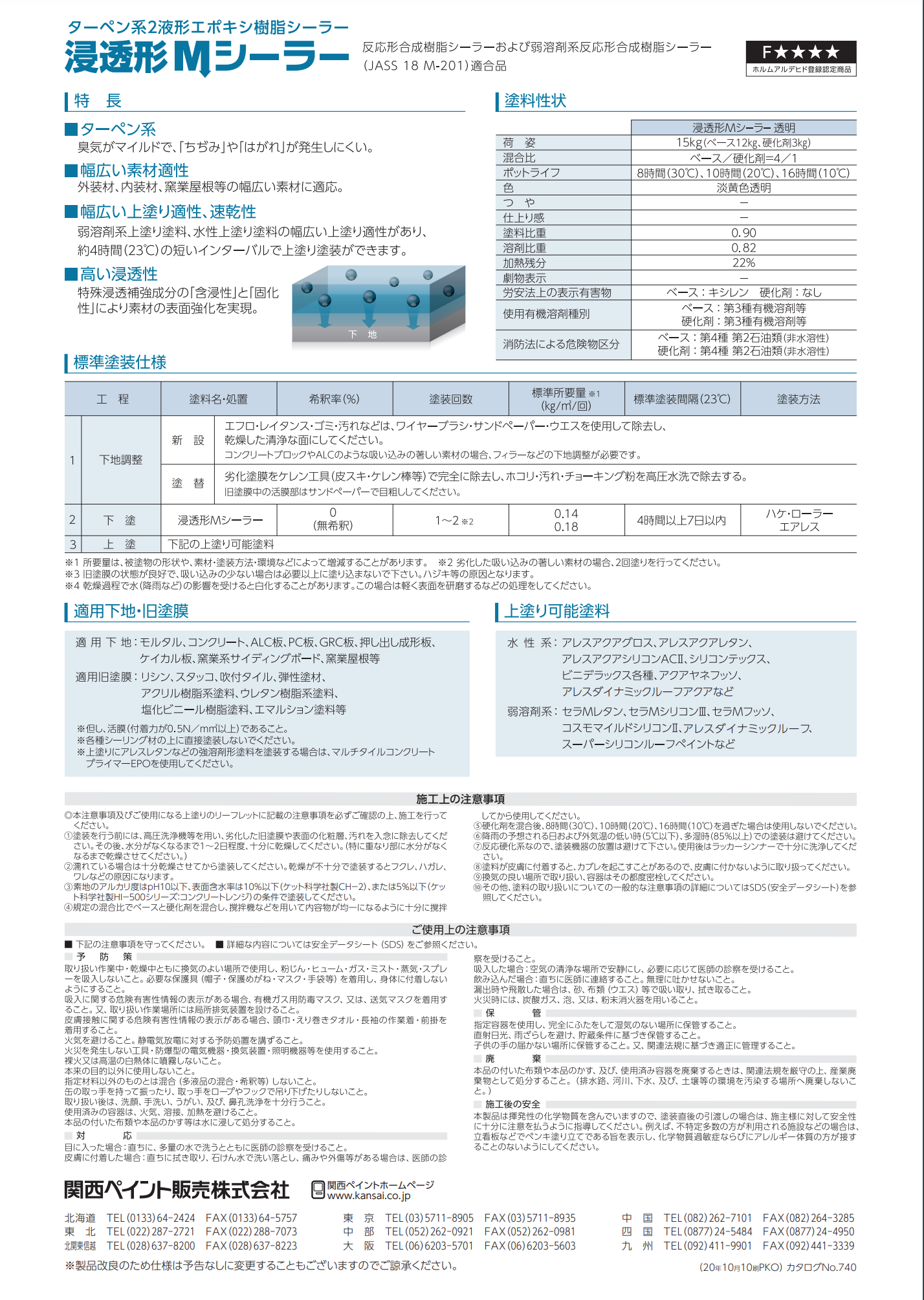 浸透形Mシーラー