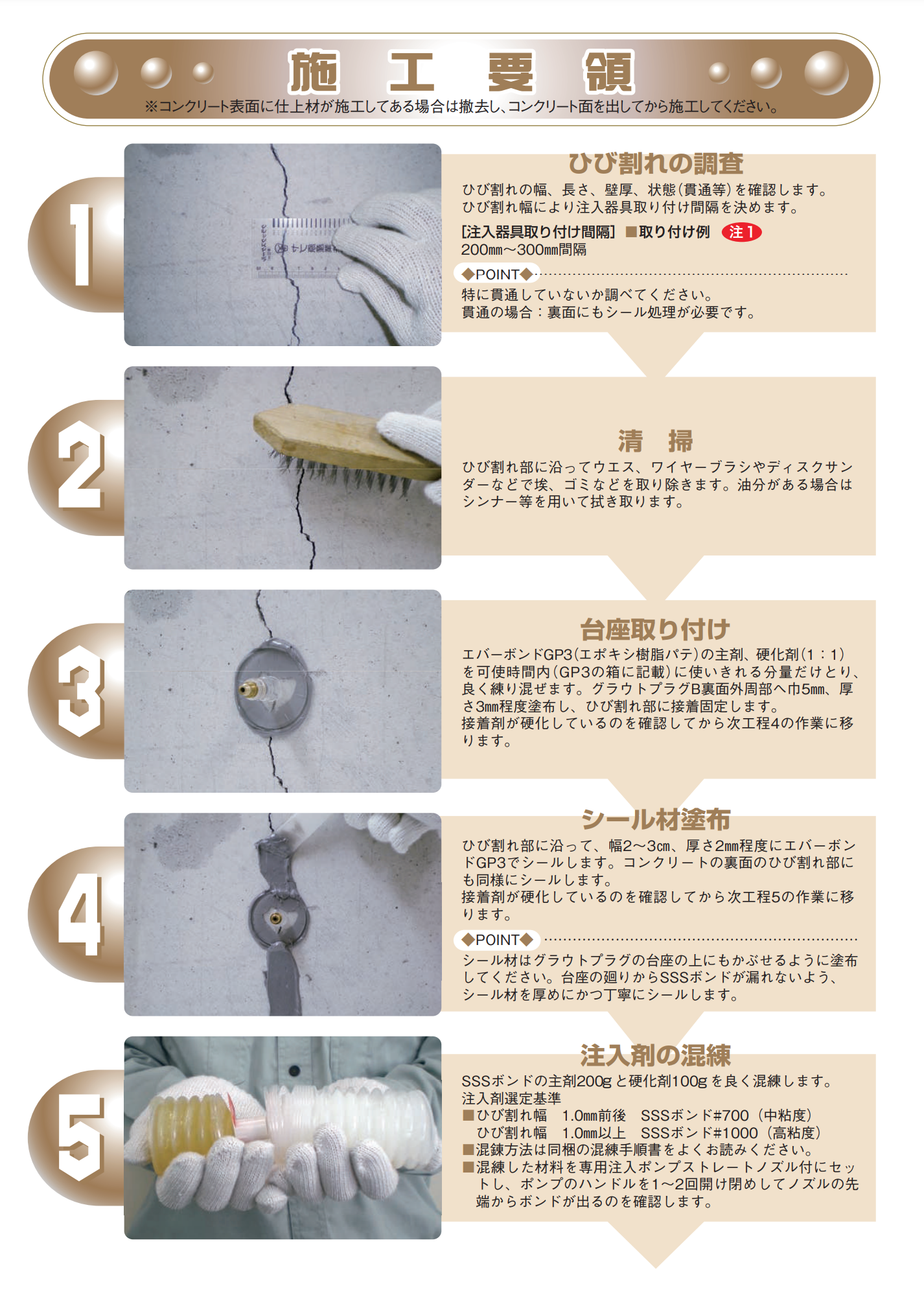 YSひび割れキットB