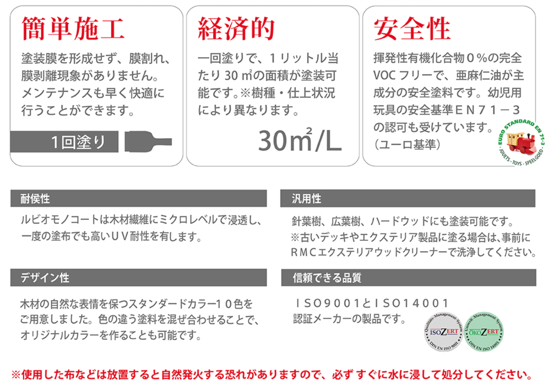 RM8 ルビオモノコートハイブリッドウッドプロテクター