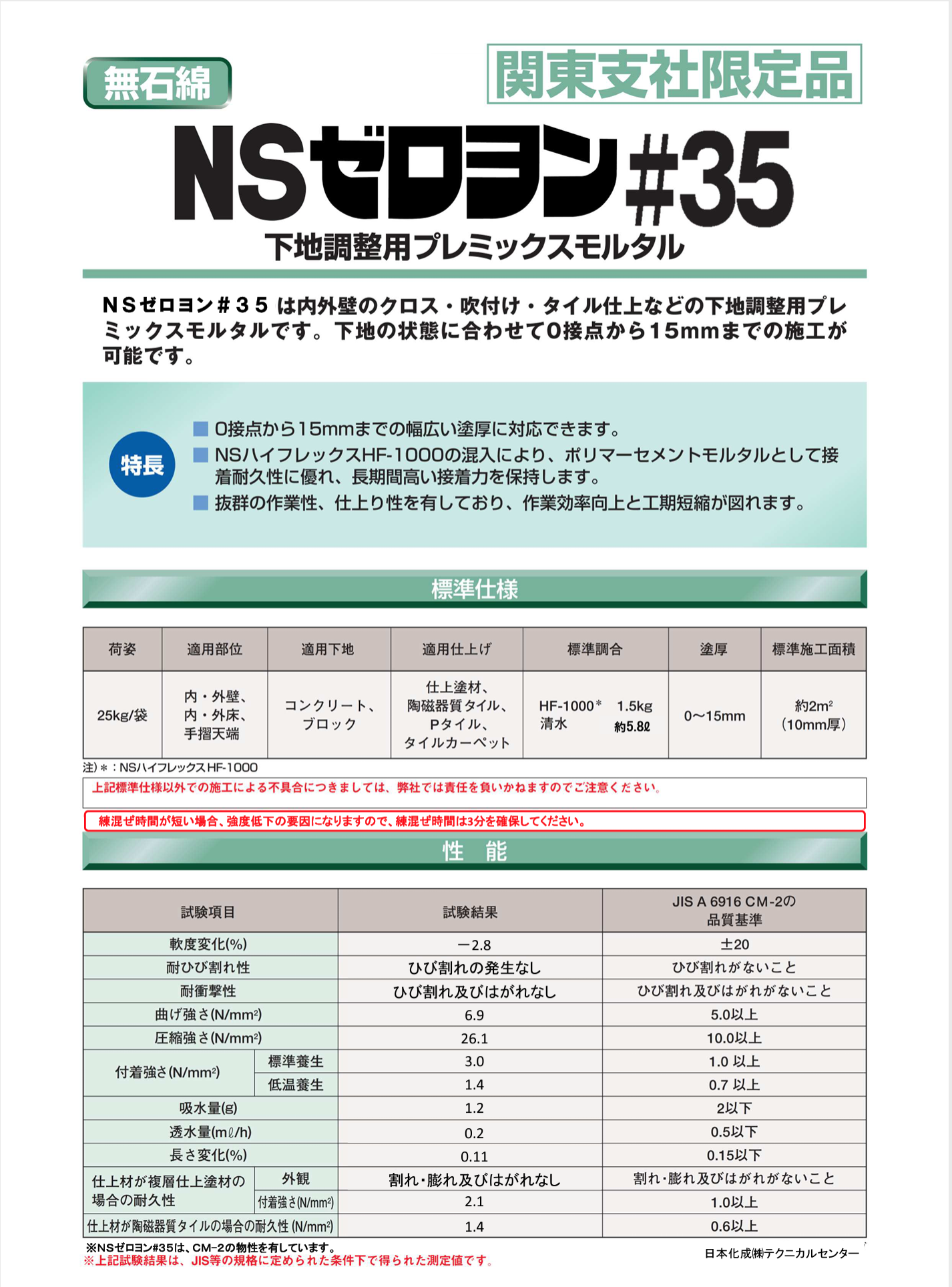 NSゼロヨン#35