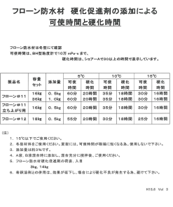 フローン防水材硬化促進剤