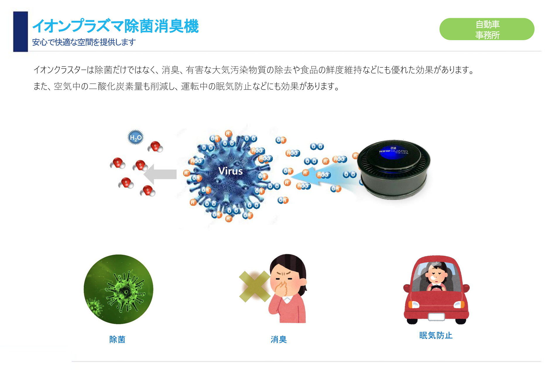 車載卓上用小型イオンプラズマ除菌消臭機