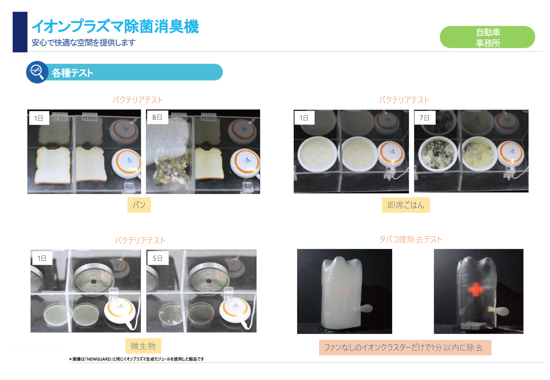 車載卓上用小型イオンプラズマ除菌消臭機