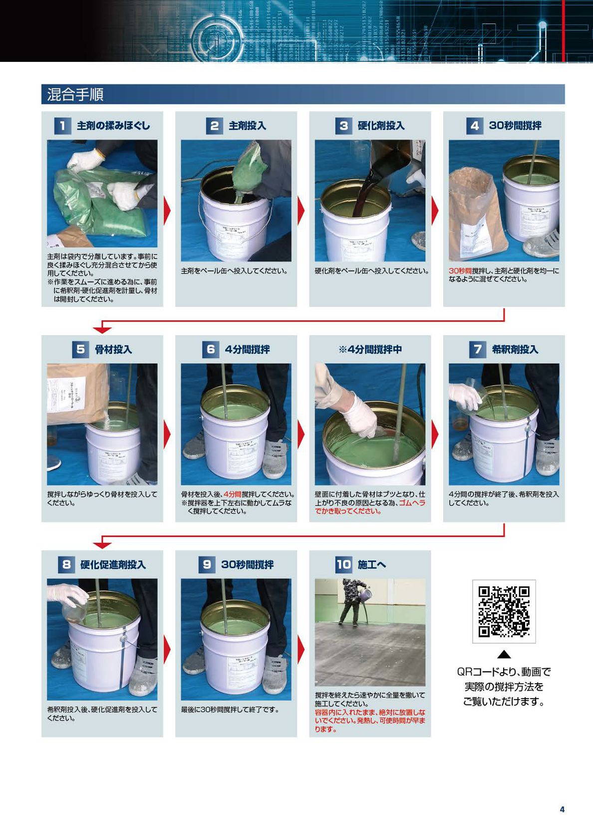 フローンクリートローラー用