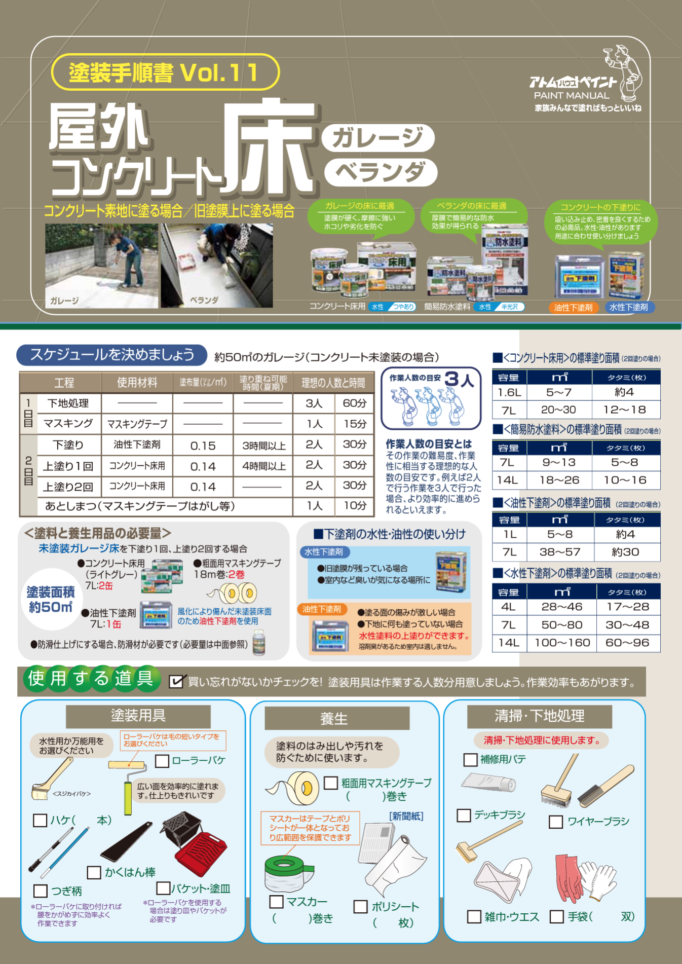 コンクリート床