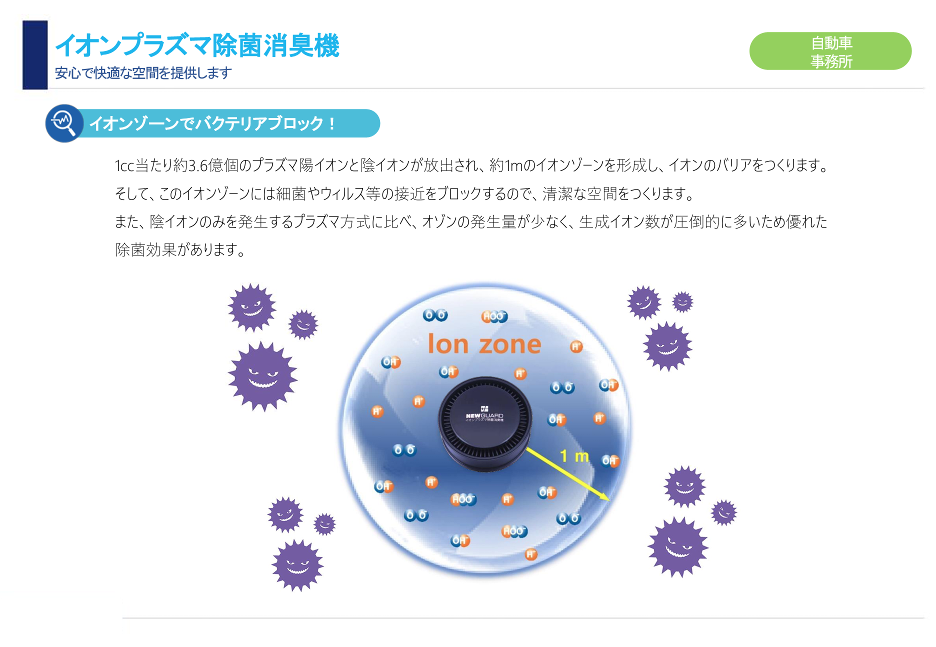 車載卓上用小型イオンプラズマ除菌消臭機