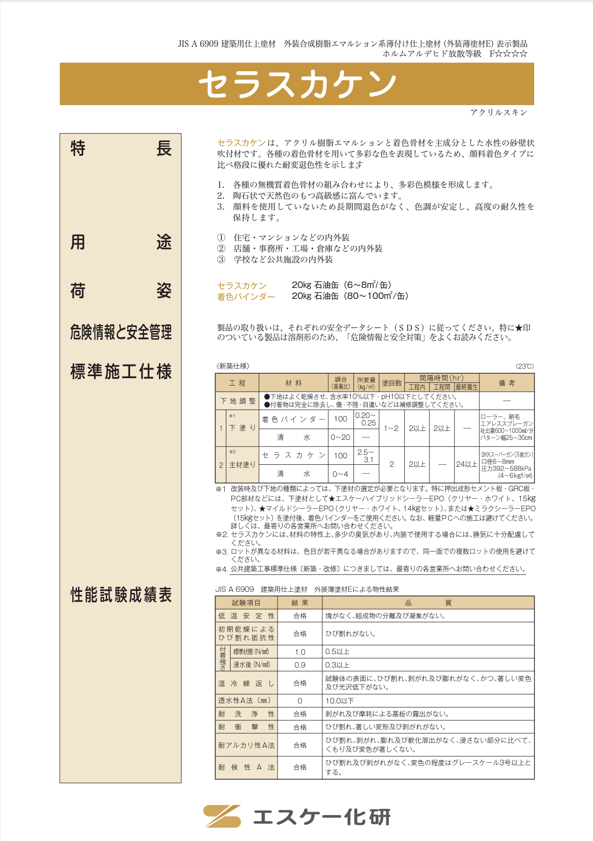 エスケー化研 着色バインダー 白 20kg - 2