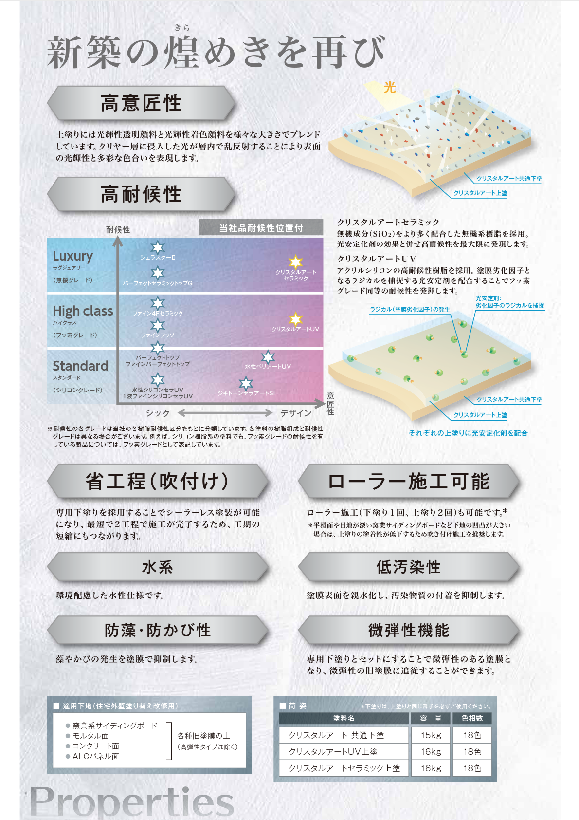 クリスタルアートセラミック