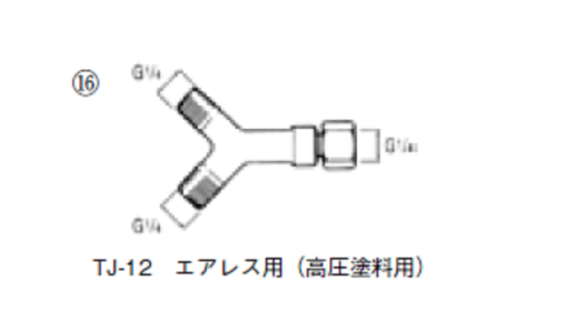 岩田　高圧塗料継手　三又 TJ-12