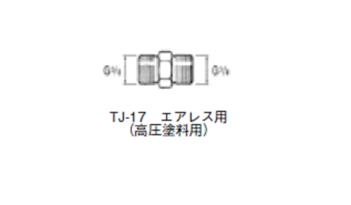 岩田　高圧継手 G3/8XG3/8 TJ-17