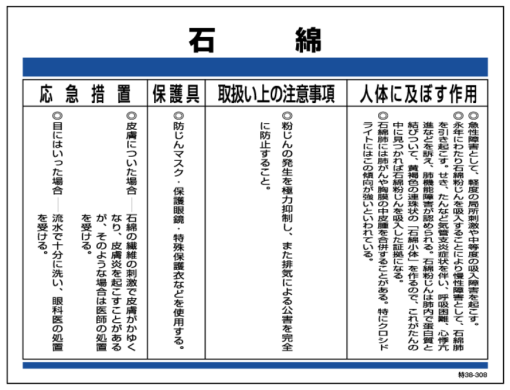 特定化学物質関係標識　 　特38-308