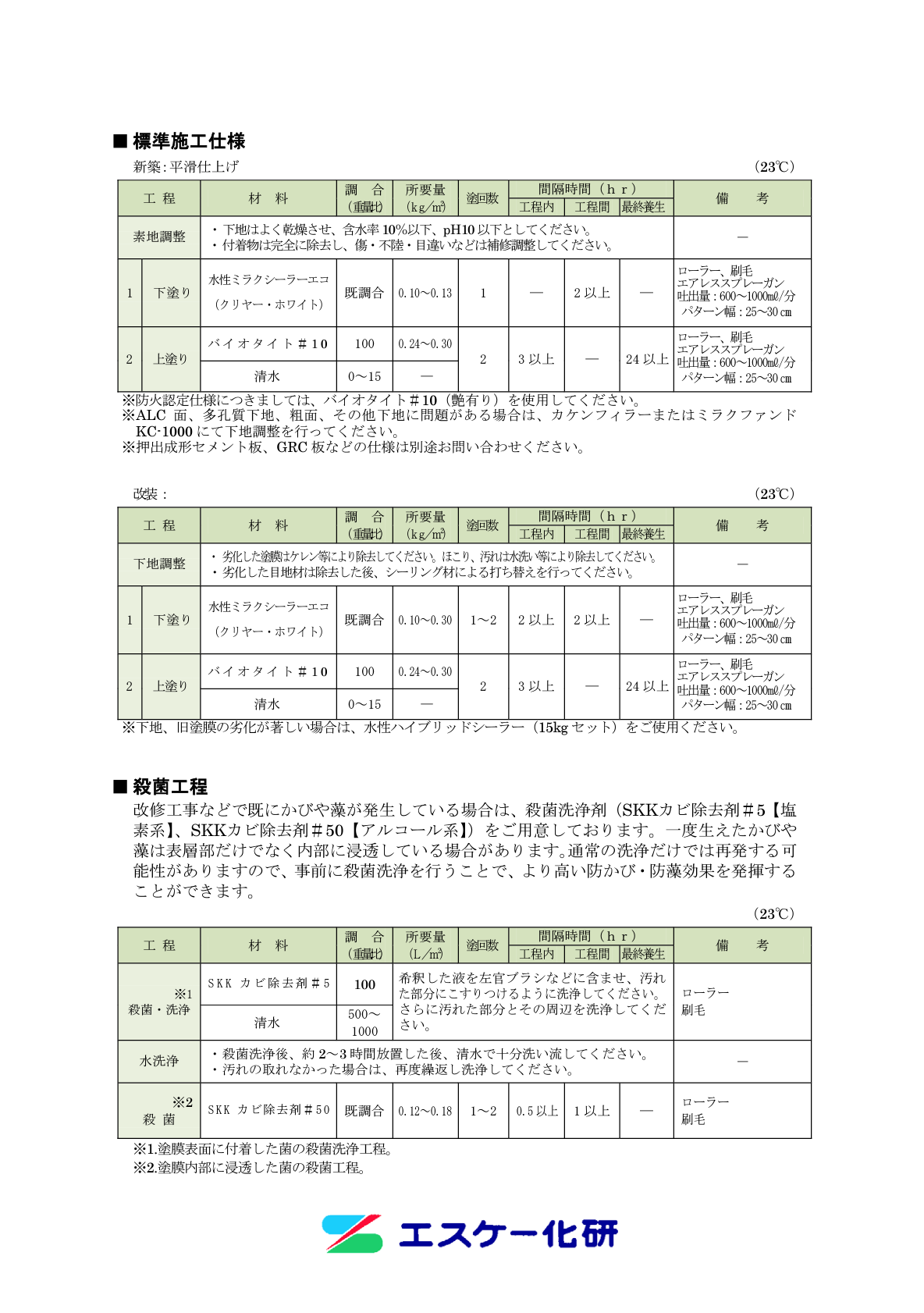 バイオタイト#10