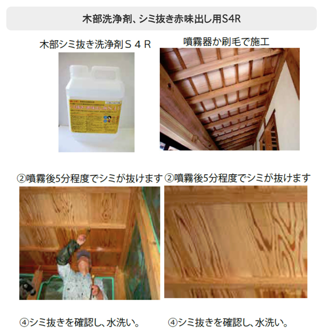 シミ抜き赤味出し用