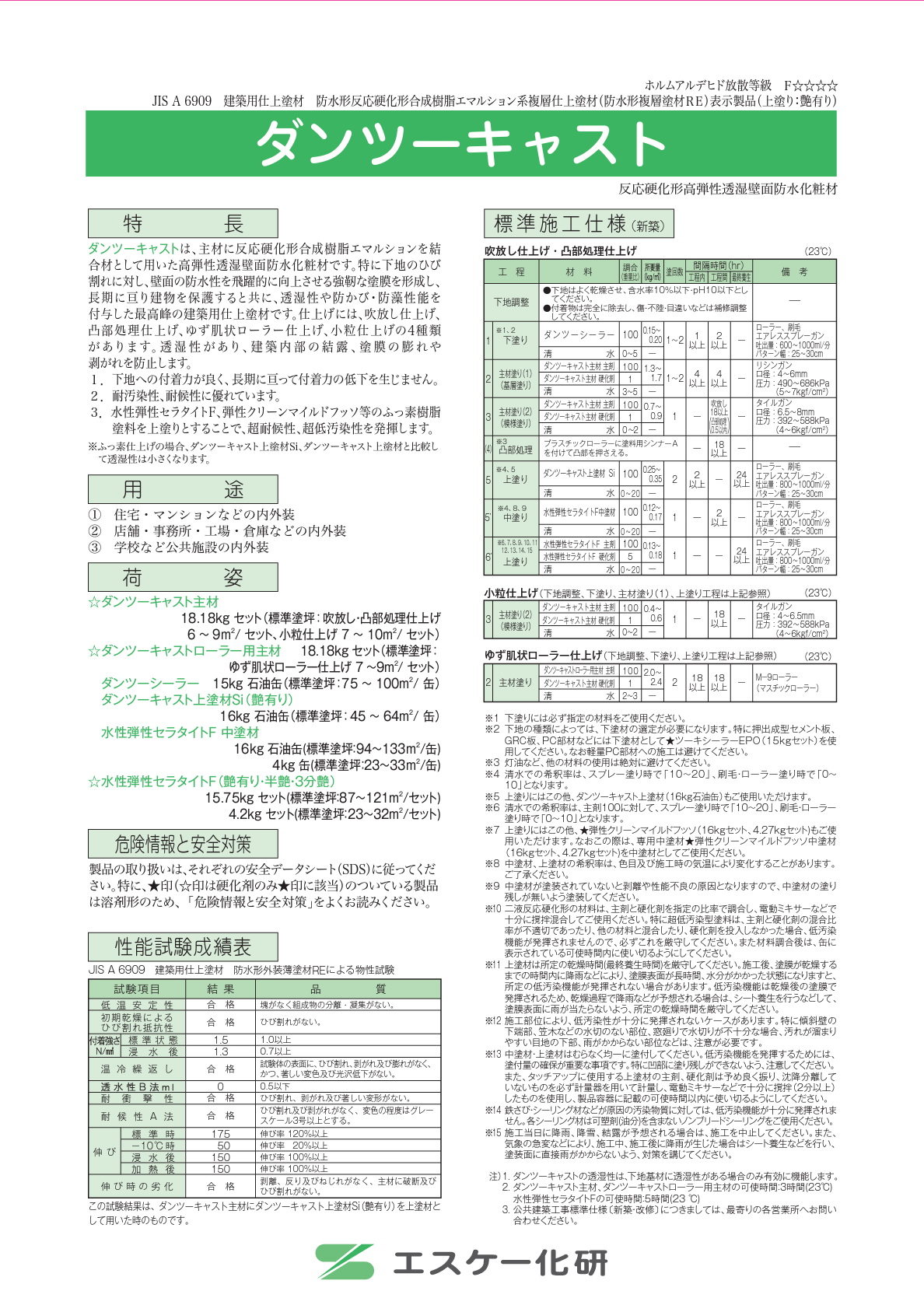 ダンツーキャスト