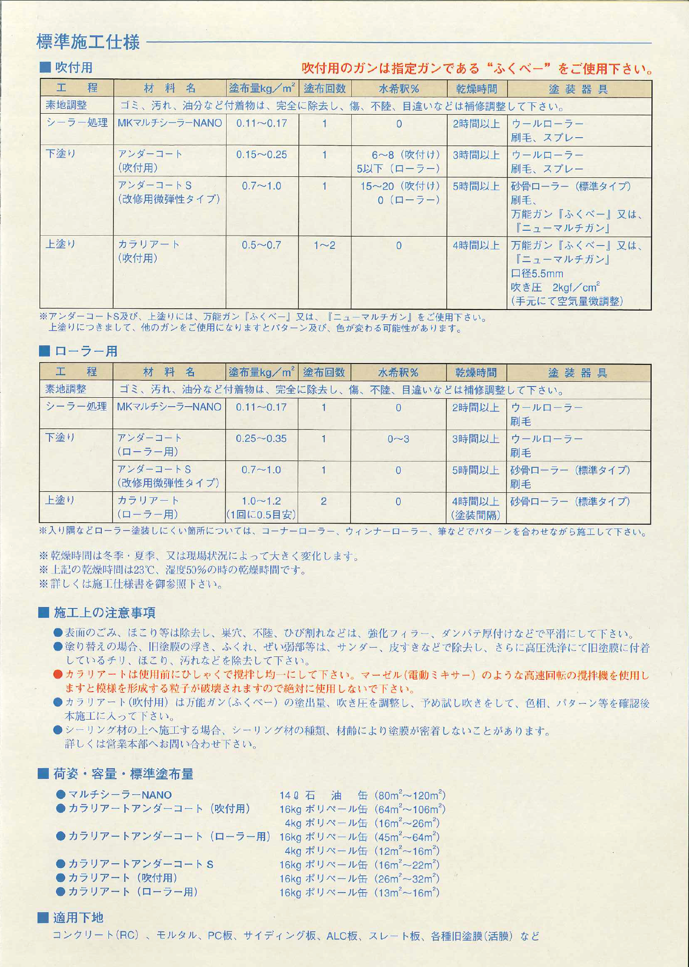 スクリーンショット 2022-06-25 10.04.49