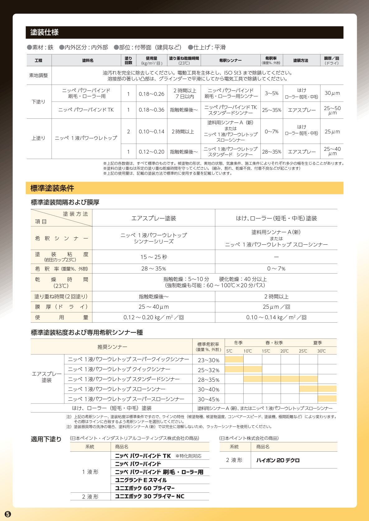 1液パワーウレトップ