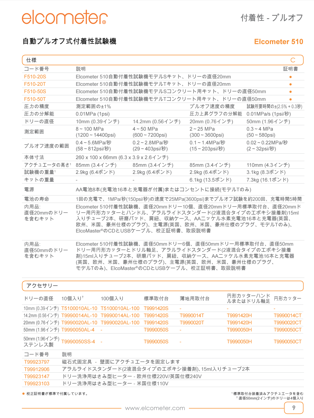 自動プルオフ式付着性試験機 F510-20T