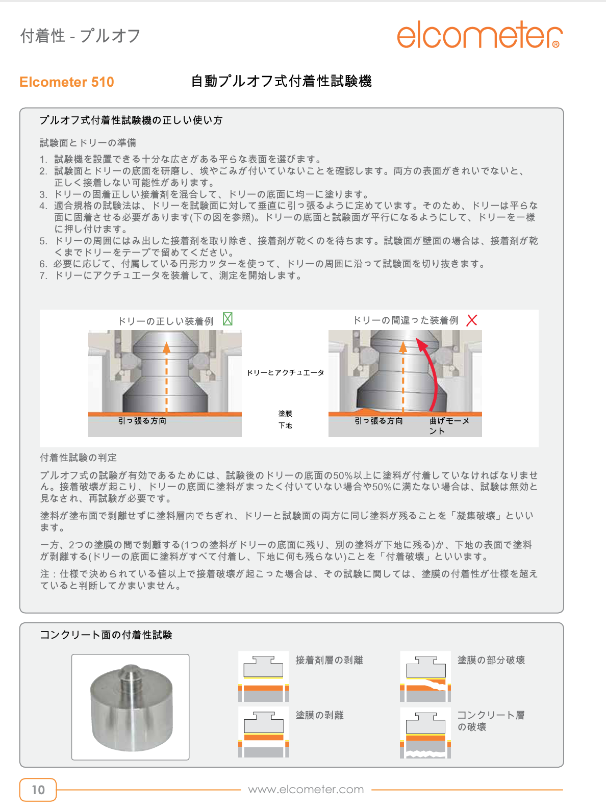 自動プルオフ式付着性試験機 F510-20T