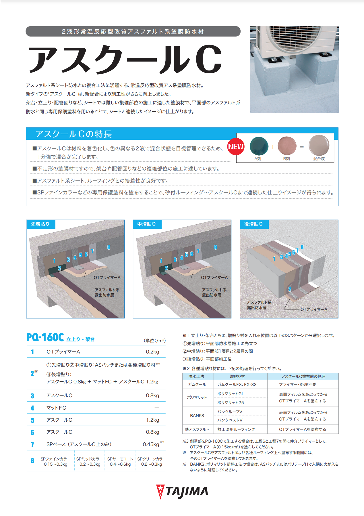 ホームタイル目地セメント(黒) 1.2kg 通販