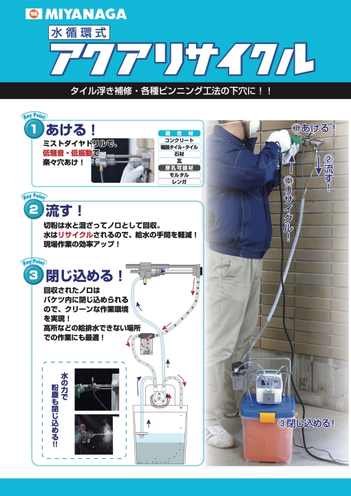 水循環式アクアリサイクルセット　＃止水工事、タイルの浮き補修、各種ピンニング工法の下穴に。＃ミヤナガ　＃569
