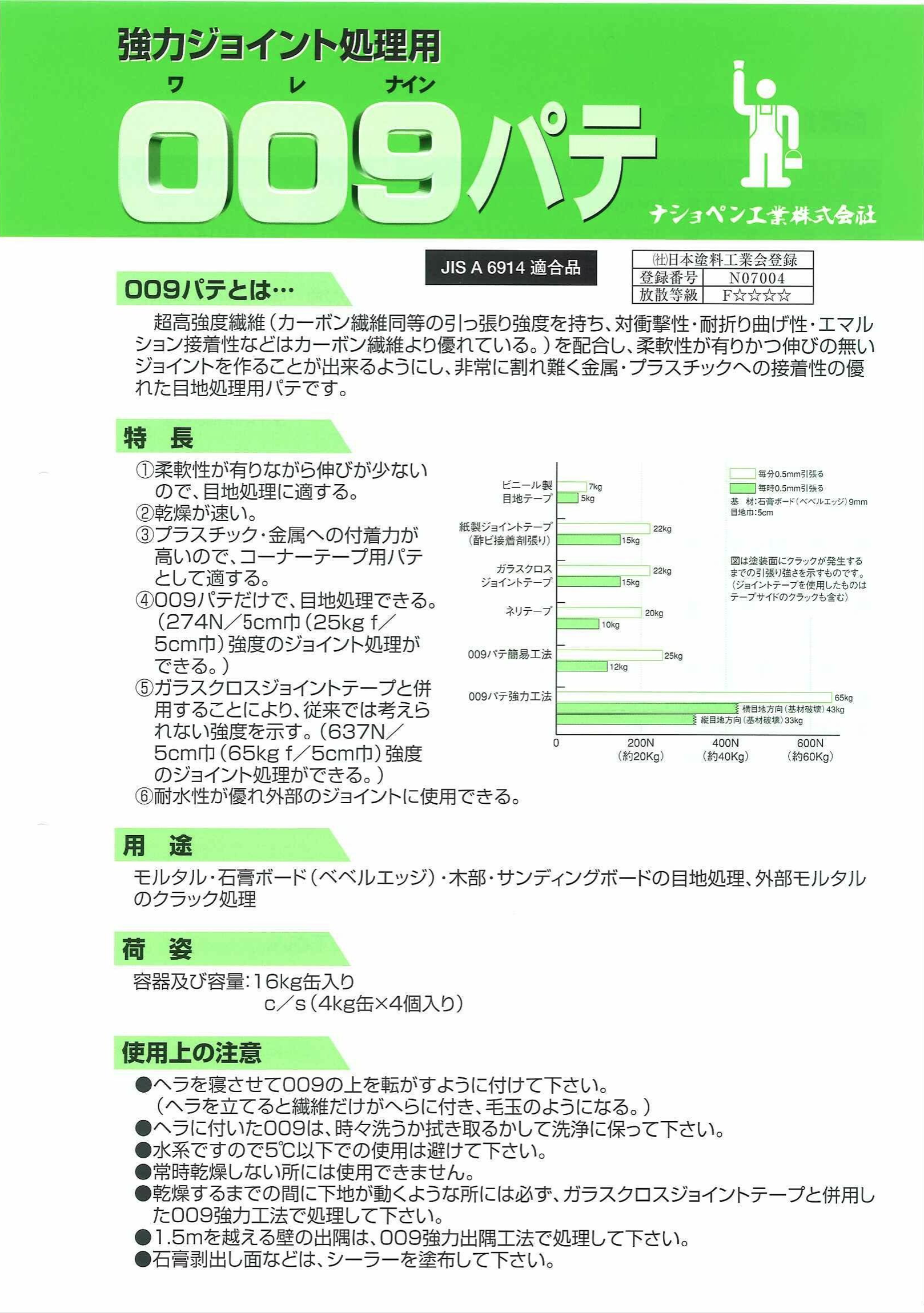 ワレナインパテ