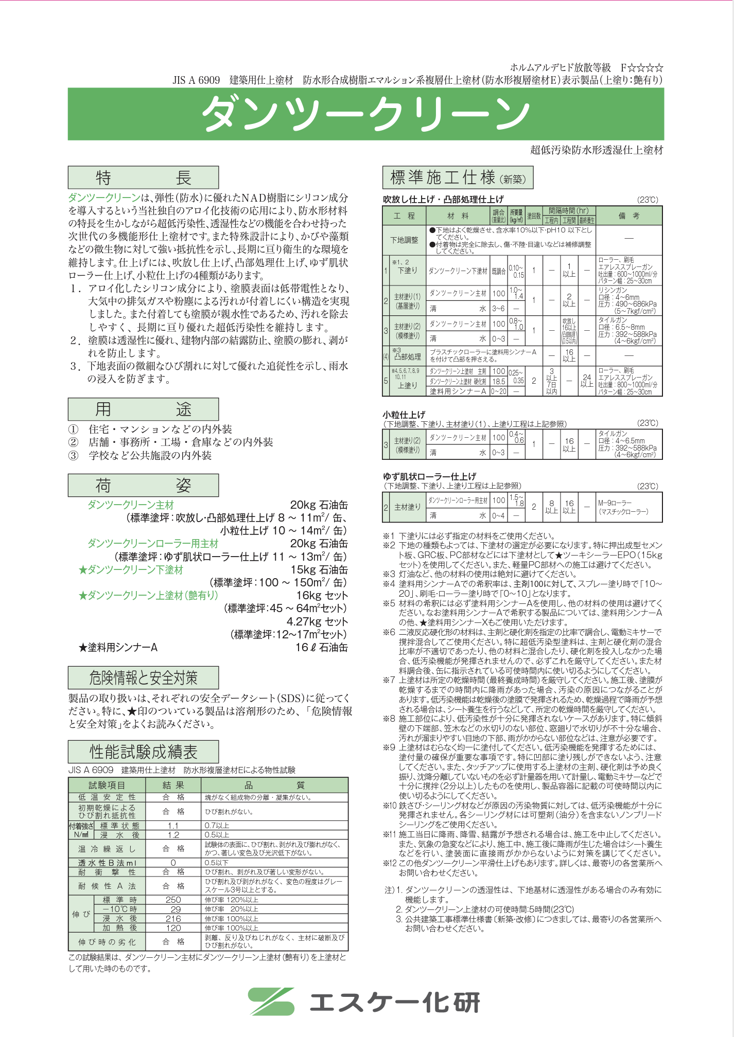 ダンツークリーン