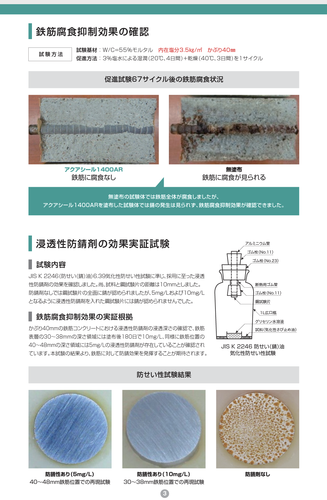 アクアシール1400AR