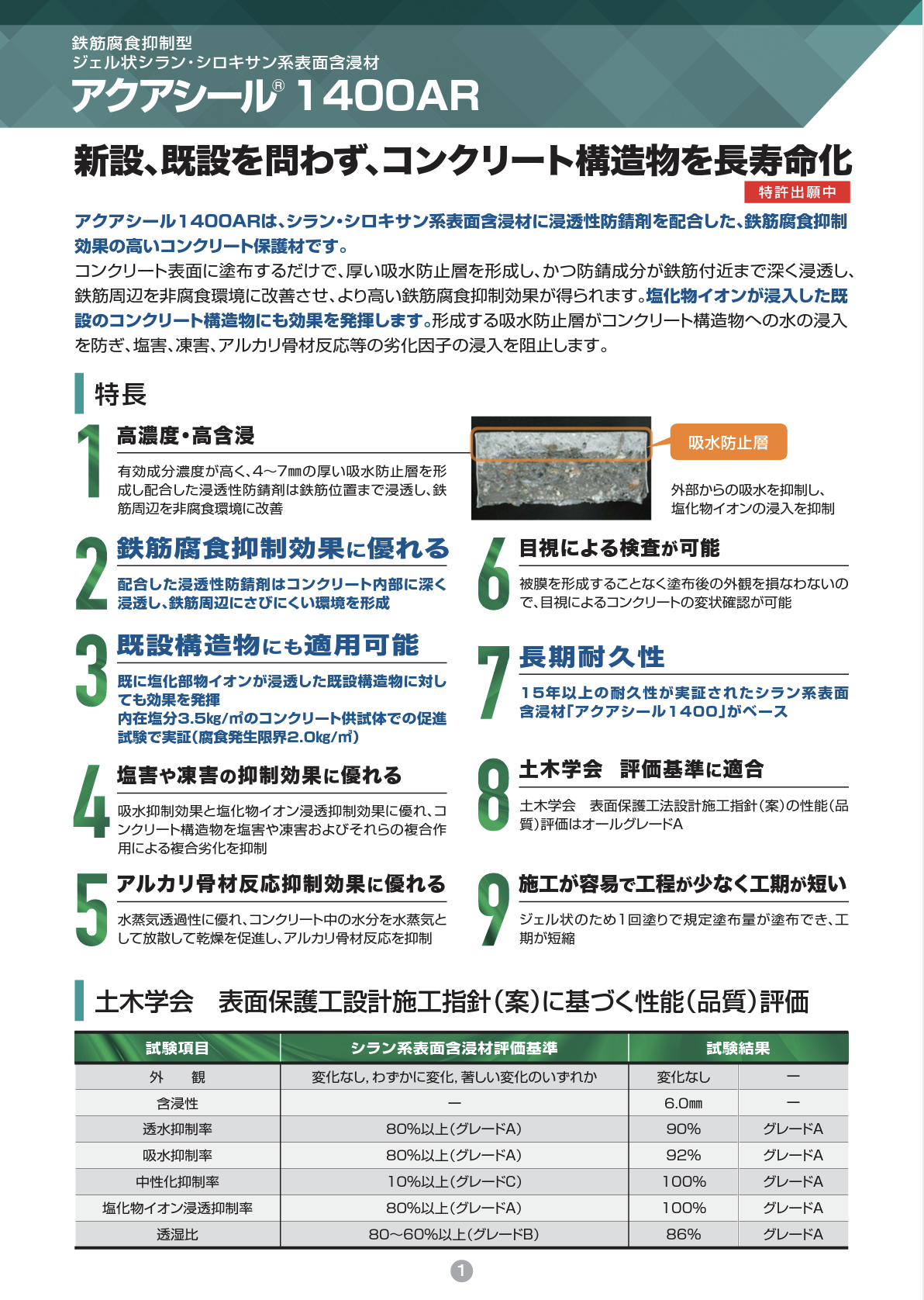 アクアシール1400AR