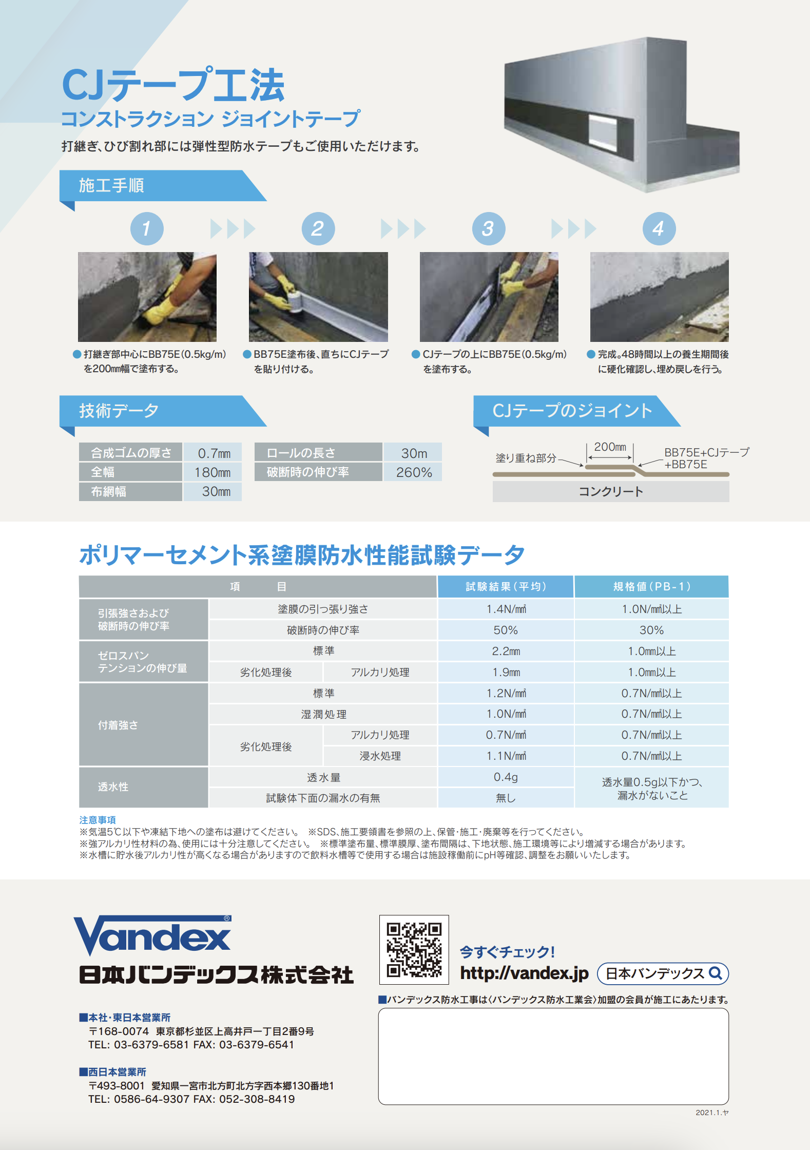 バンデックスBB75E