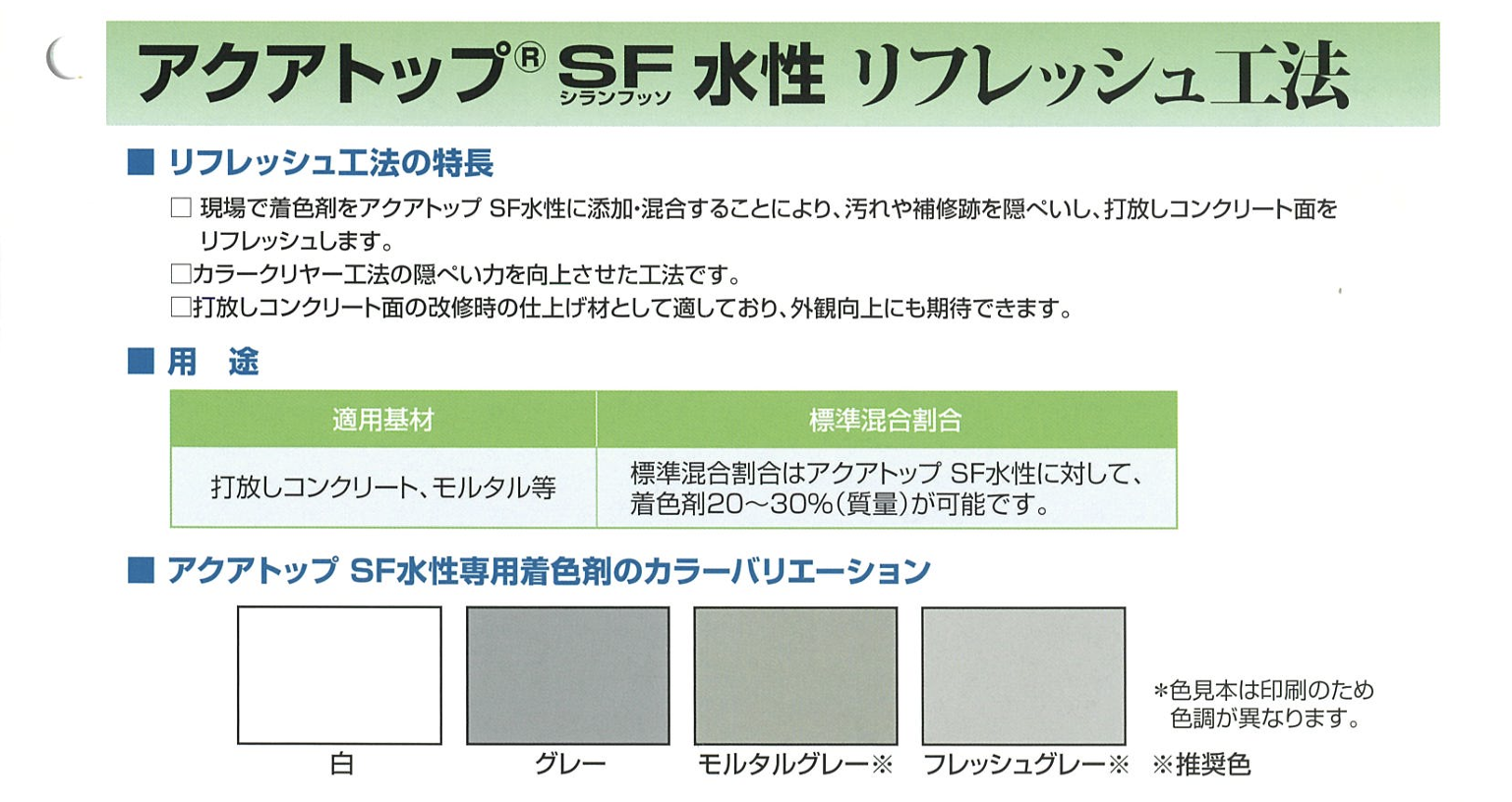 アクアトップSF