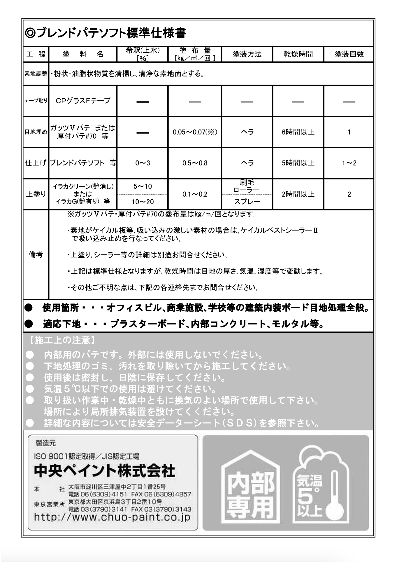 ブレンドパテソフト