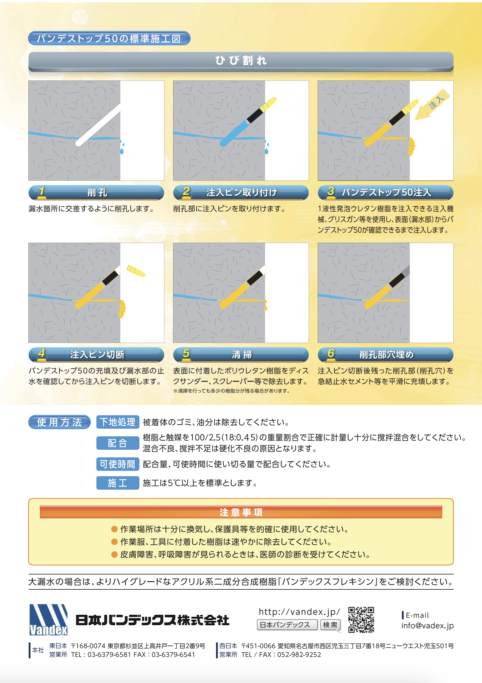 バンデストップ50