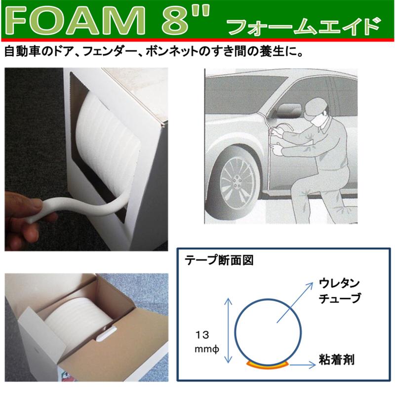 フォームエイド