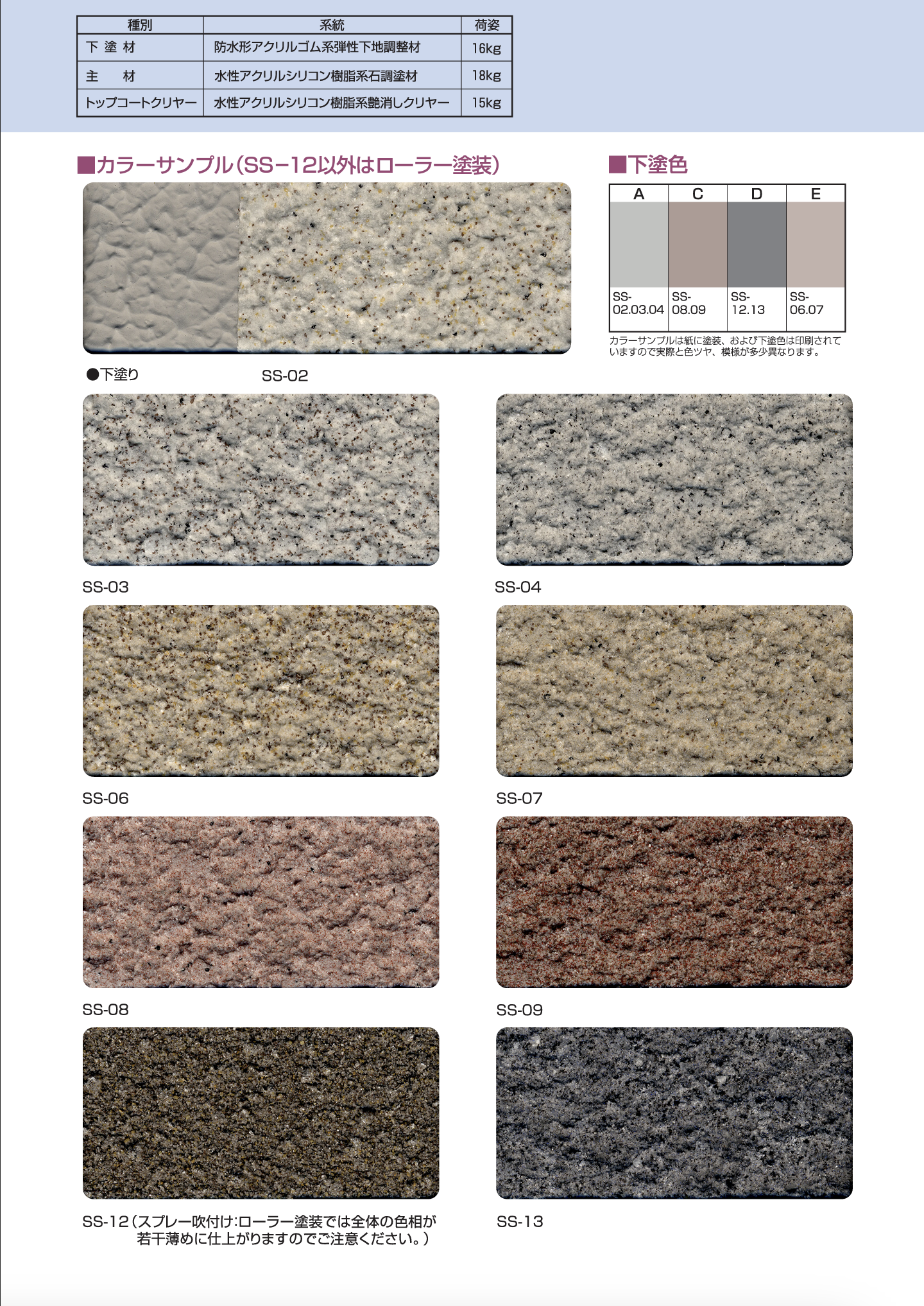 アレスシリコンストーン下塗材