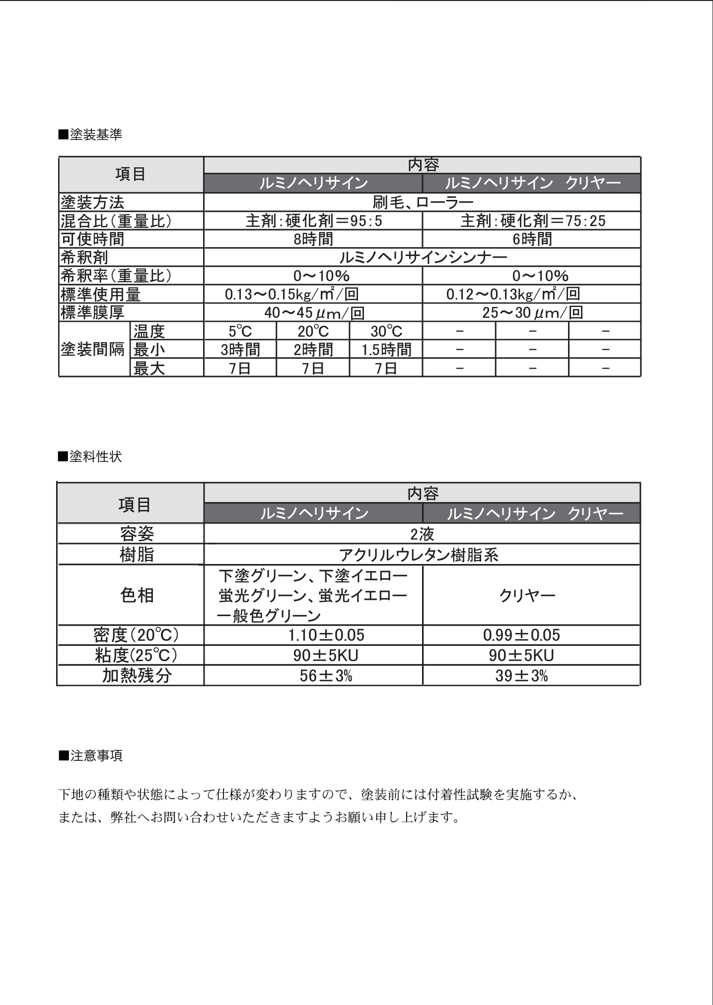 ルミノヘリサイン 下塗り ＃対空表示（ヘリサイン）＃コンクリート面