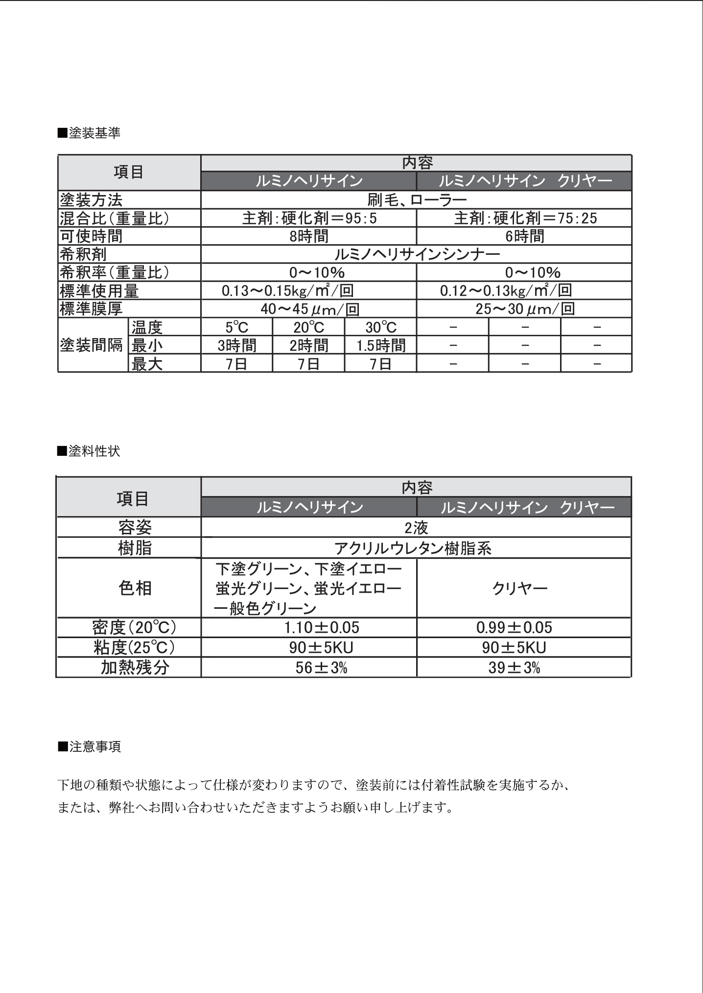 ルミノヘリサイン クリヤー ＃対空表示（ヘリサイン）＃コンクリート面、ウレタン防水面、シート防水面、折板面、他 #シンロイヒ – 塗料