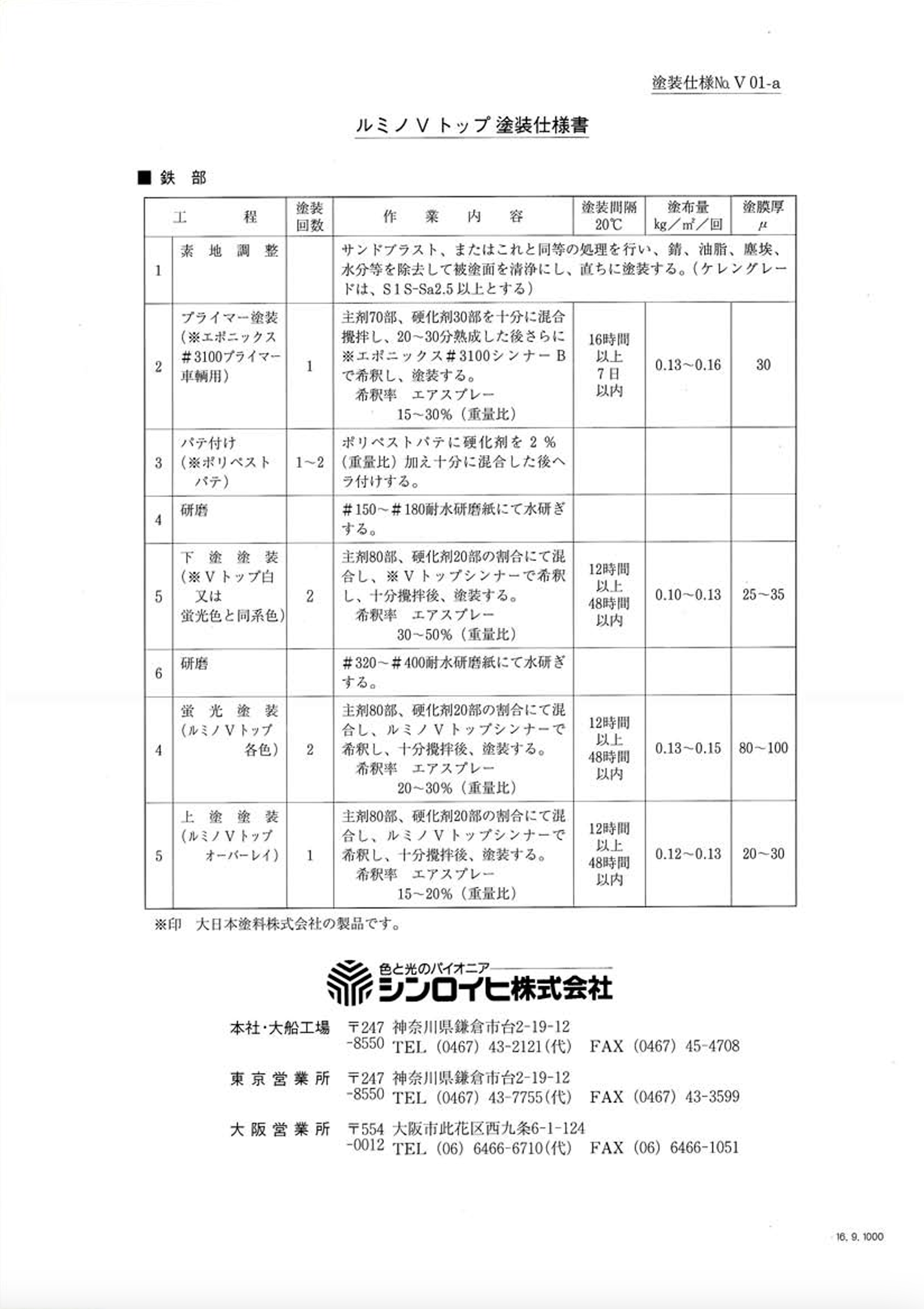 スクリーンショット 2023-02-15 13.03.13