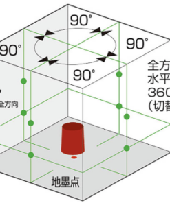 KYOCERA レーザー墨出器DHLL700SG(三脚無)