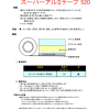 スーパーアルミテープ520