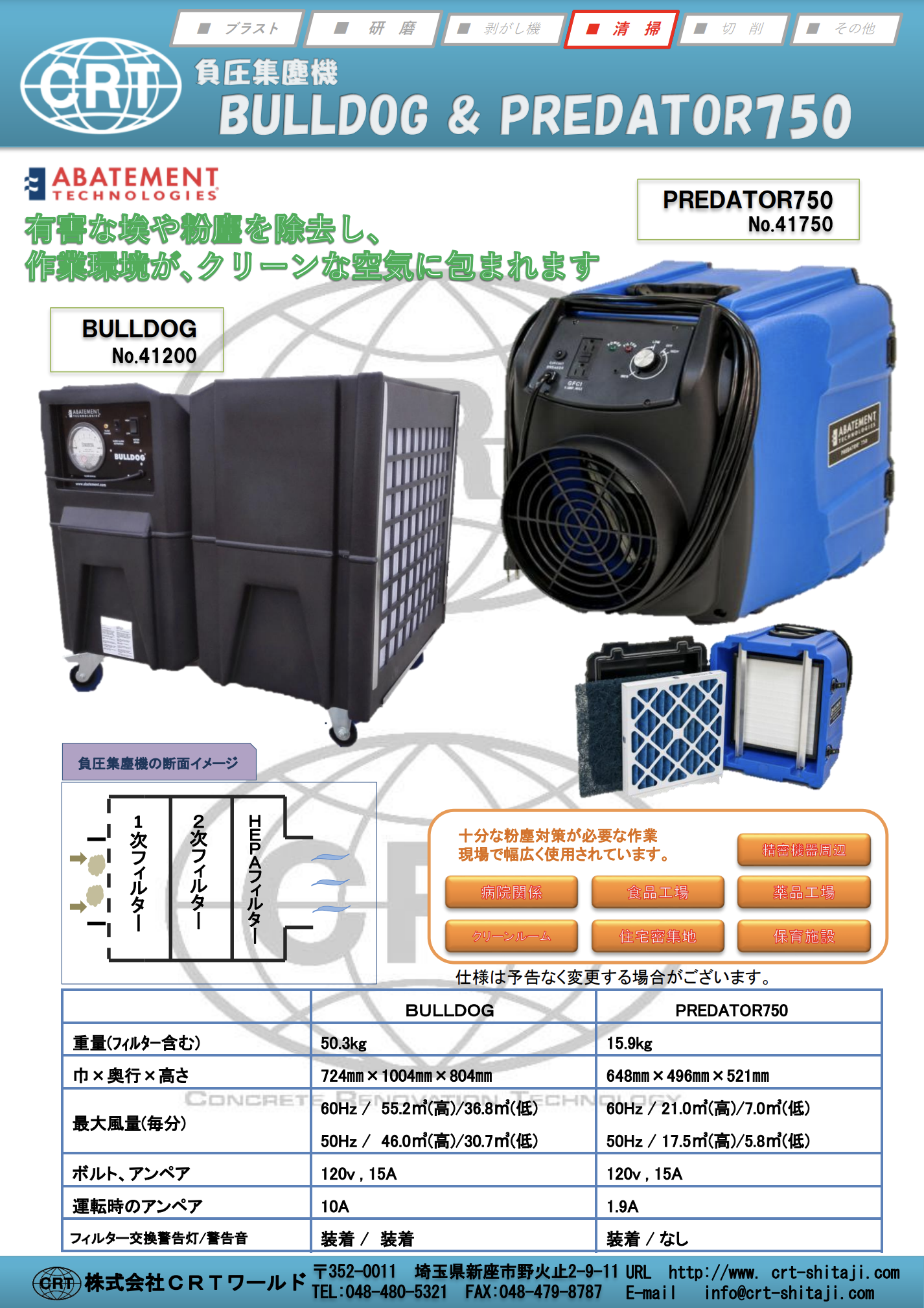 負圧集塵機
